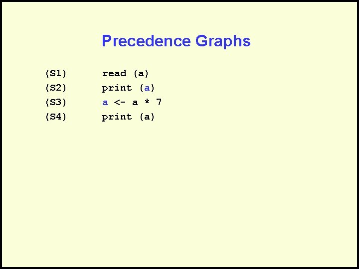 Precedence Graphs (S 1) (S 2) (S 3) (S 4) read (a) print (a)