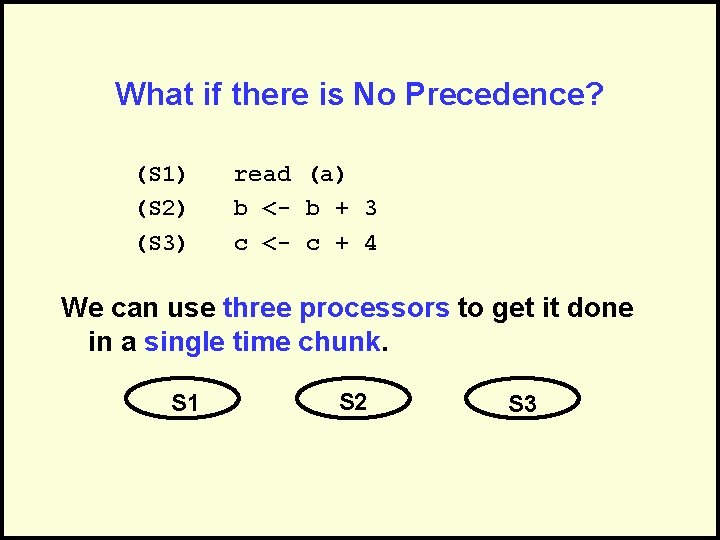 What if there is No Precedence? (S 1) (S 2) (S 3) read (a)