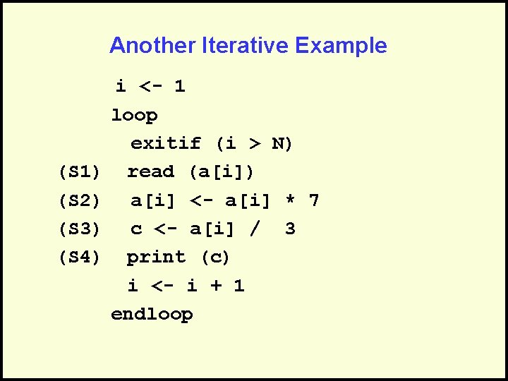 Another Iterative Example (S 1) (S 2) (S 3) (S 4) i <- 1