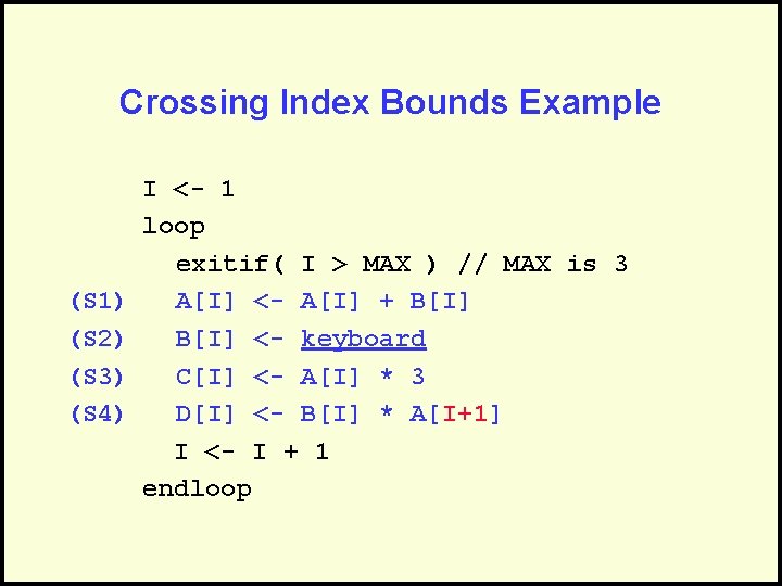 Crossing Index Bounds Example (S 1) (S 2) (S 3) (S 4) I <-