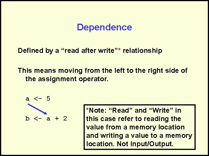 Dependence Defined by a “read after write”* relationship This means moving from the left