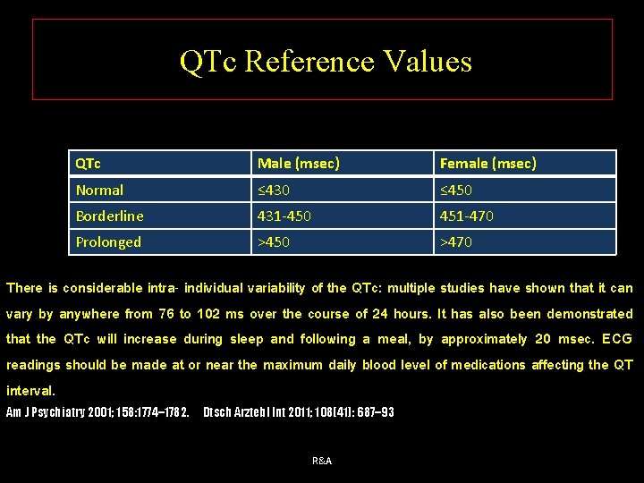QTc Reference Values QTc Male (msec) Female (msec) Normal ≤ 430 ≤ 450 Borderline