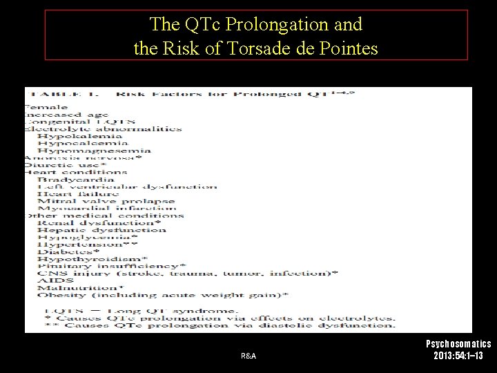 The QTc Prolongation and the Risk of Torsade de Pointes R&A Psychosomatics 2013: 54: