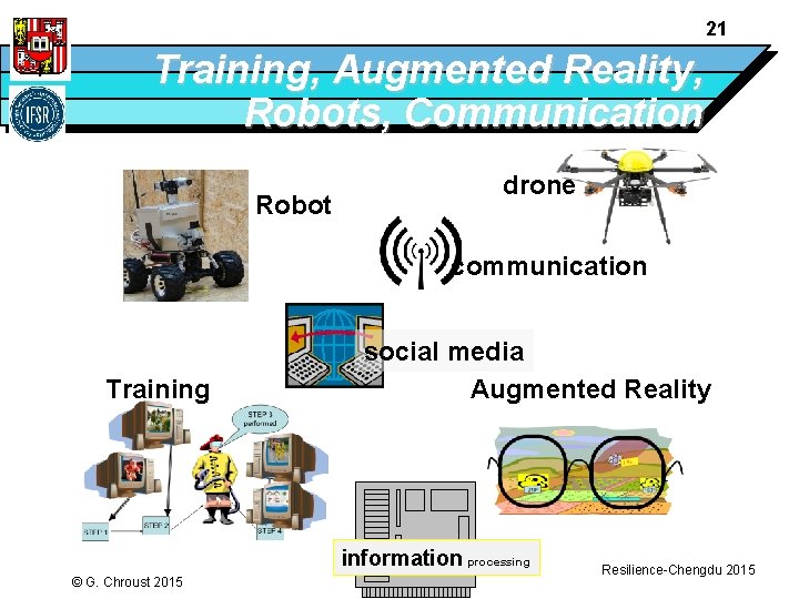 21 Training, Augmented Reality, Robots, Communication Robot drone communication Training social media Augmented Reality