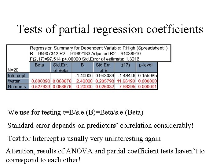 Tests of partial regression coefficients We use for testing t=B/s. e. (B)=Beta/s. e. (Beta)