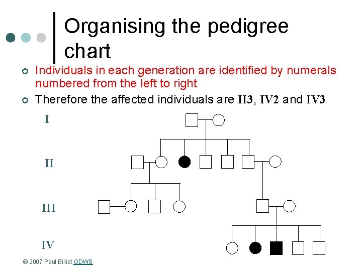 Organising the pedigree chart ¢ ¢ Individuals in each generation are identified by numerals