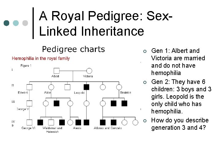 A Royal Pedigree: Sex. Linked Inheritance ¢ ¢ ¢ Gen 1: Albert and Victoria