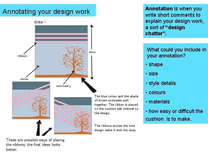Annotation is when you write short comments to explain your design work, a sort