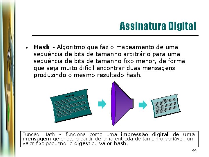 Assinatura Digital • Hash - Algoritmo que faz o mapeamento de uma seqüência de Assinatura Digital • Hash - Algoritmo que faz o mapeamento de uma seqüência de