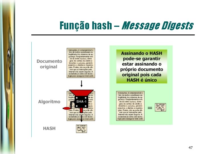 Função hash – Message Digests 47 Função hash – Message Digests 47