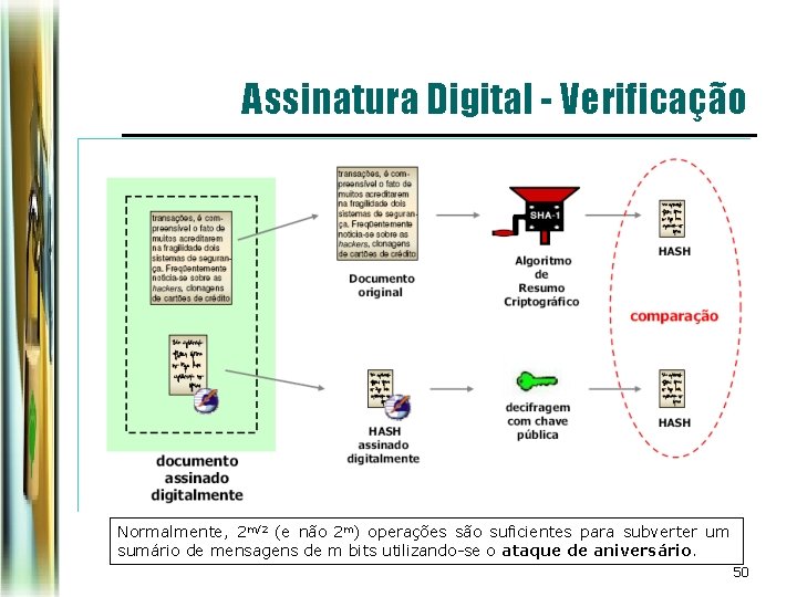 Assinatura Digital - Verificação Normalmente, 2 m/2 (e não 2 m) operações são suficientes Assinatura Digital - Verificação Normalmente, 2 m/2 (e não 2 m) operações são suficientes