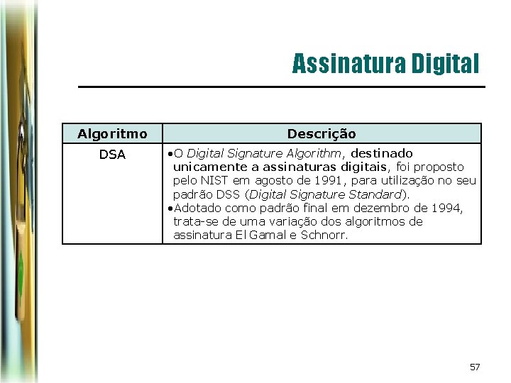 Assinatura Digital Algoritmo Descrição DSA • O Digital Signature Algorithm, destinado unicamente a assinaturas Assinatura Digital Algoritmo Descrição DSA • O Digital Signature Algorithm, destinado unicamente a assinaturas