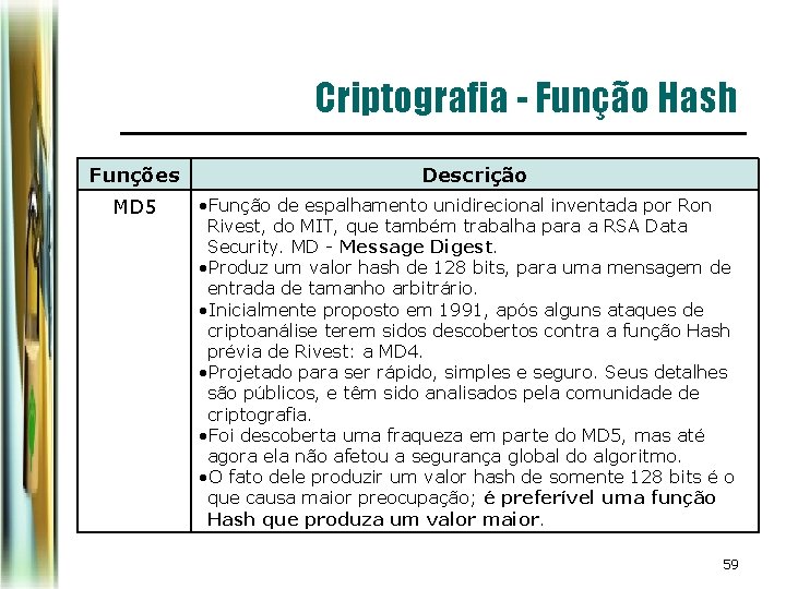 Criptografia - Função Hash Funções Descrição MD 5 • Função de espalhamento unidirecional inventada Criptografia - Função Hash Funções Descrição MD 5 • Função de espalhamento unidirecional inventada