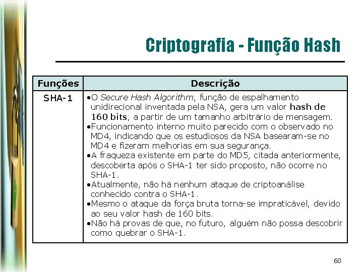 Criptografia - Função Hash Funções Descrição SHA-1 • O Secure Hash Algorithm, função de Criptografia - Função Hash Funções Descrição SHA-1 • O Secure Hash Algorithm, função de
