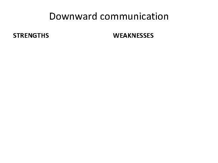 Downward communication STRENGTHS WEAKNESSES 