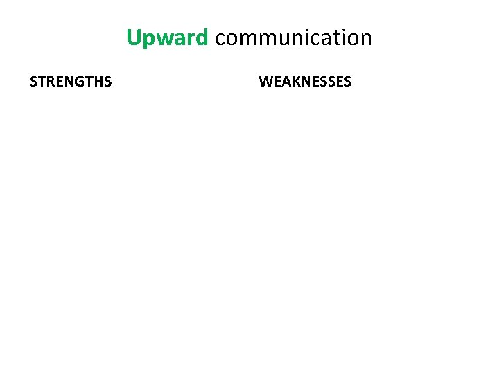 Upward communication STRENGTHS WEAKNESSES 