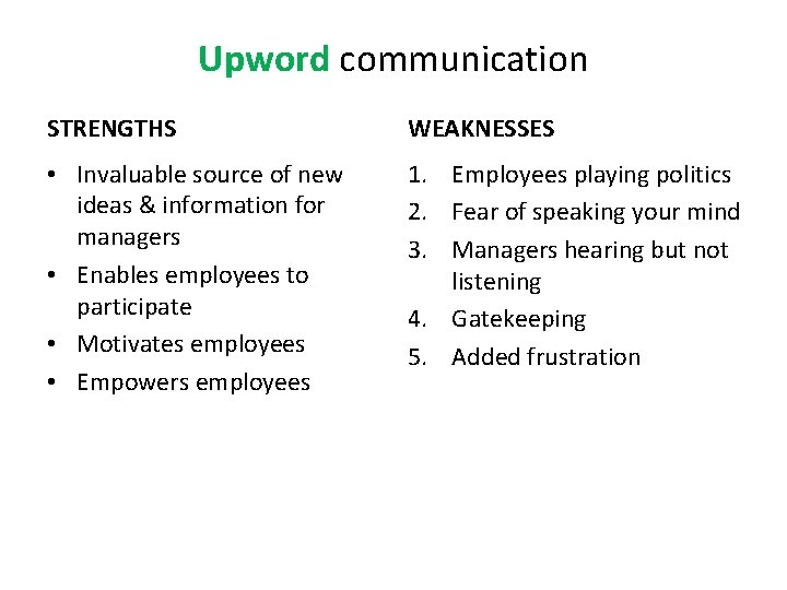 Upword communication STRENGTHS WEAKNESSES • Invaluable source of new ideas & information for managers