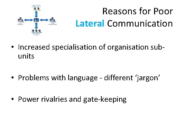 Reasons for Poor Lateral Communication • Increased specialisation of organisation subunits • Problems with