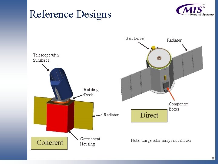 Reference Designs Belt Drive Radiator Telescope with Sunshade Rotating Deck Radiator Coherent Component Housing