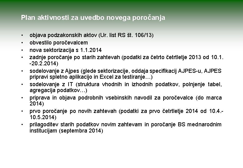 Plan aktivnosti za uvedbo novega poročanja • • • objava podzakonskih aktov (Ur. list