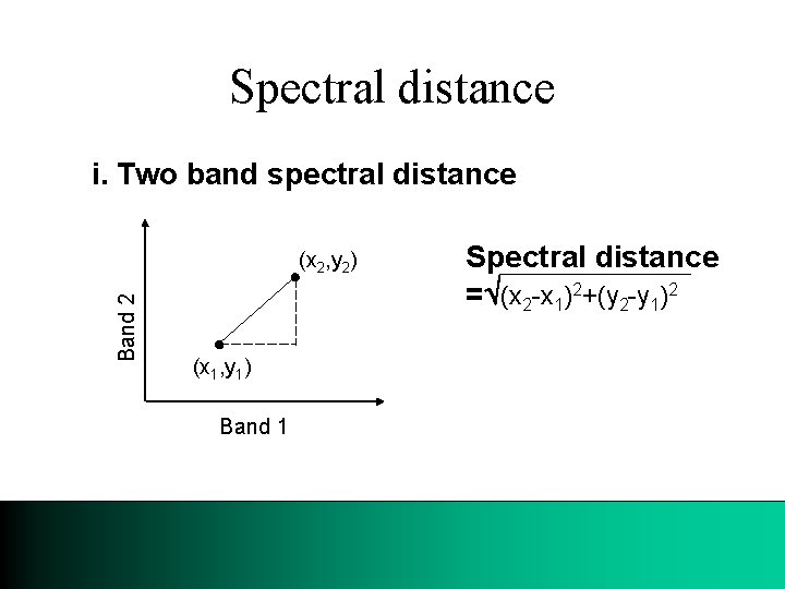 Spectral distance i. Two band spectral distance Band 2 (x 2, y 2) (x