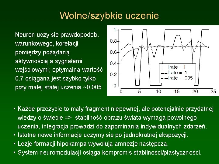 Wolne/szybkie uczenie Neuron uczy się prawdopodob. warunkowego, korelacji pomiędzy pożądaną aktywnością a sygnałami wejściowymi;