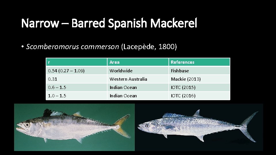 Narrow – Barred Spanish Mackerel • Scomberomorus commerson (Lacepède, 1800) r Area References 0.