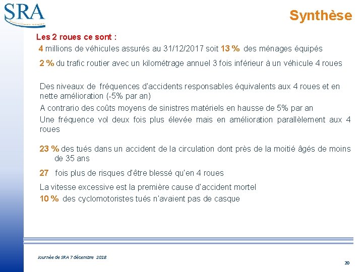 Synthèse Les 2 roues ce sont : 4 millions de véhicules assurés au 31/12/2017