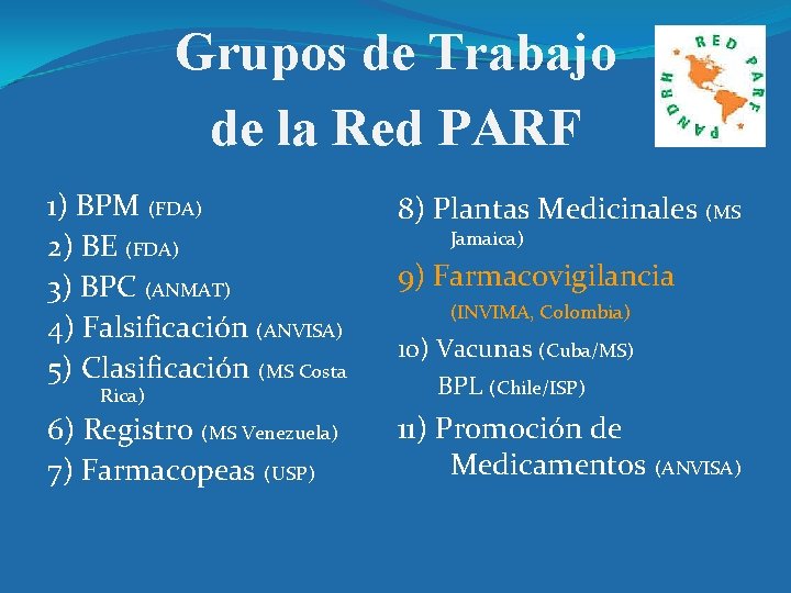 Grupos de Trabajo de la Red PARF 1) BPM (FDA) 2) BE (FDA) 3)