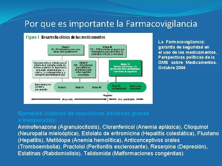 Por que es importante la Farmacovigilancia La Farmacovigilancia: garantía de seguridad en el uso