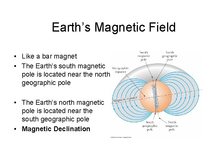 Earth’s Magnetic Field • Like a bar magnet • The Earth’s south magnetic pole