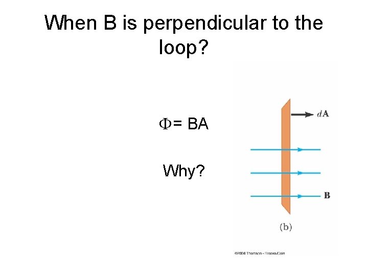 When B is perpendicular to the loop? F = BA Why? 