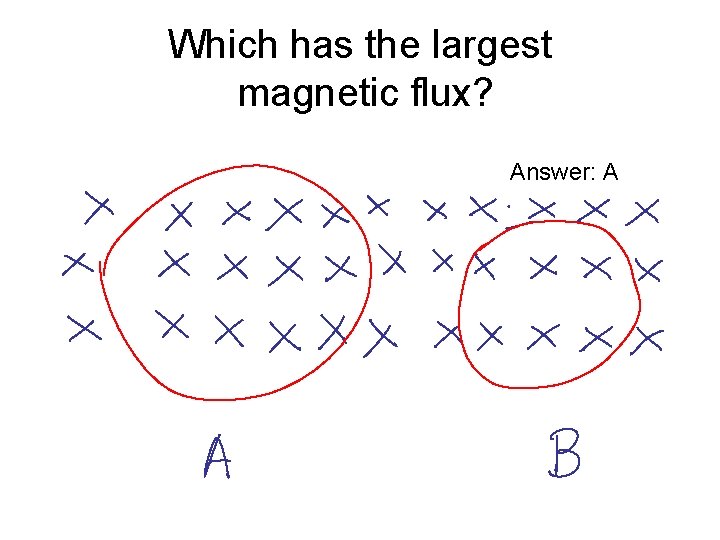 Which has the largest magnetic flux? Answer: A 