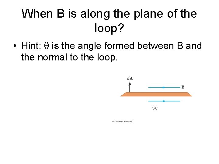 When B is along the plane of the loop? • Hint: q is the