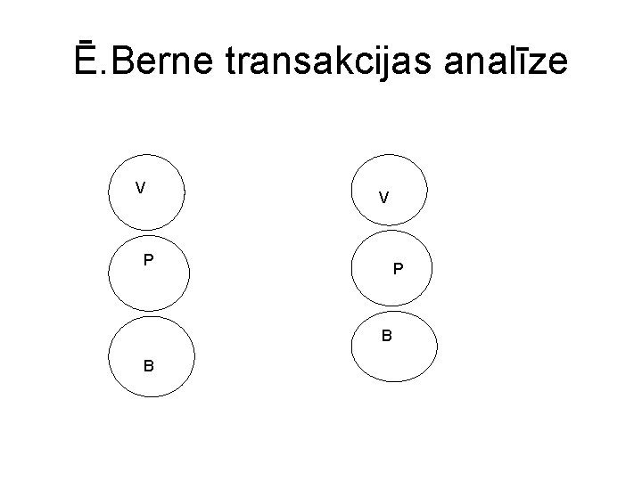 Ē. Berne transakcijas analīze V V P P B B 