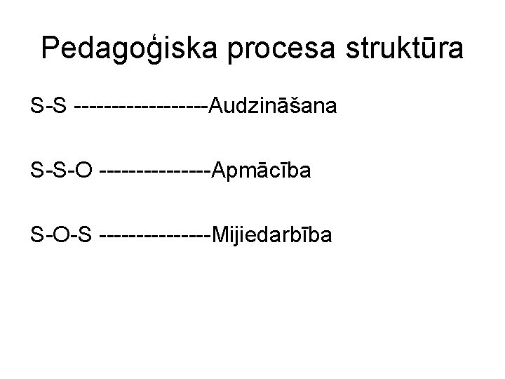 Pedagoģiska procesa struktūra S-S ---------Audzināšana S-S-O --------Apmācība S-O-S --------Mijiedarbība 