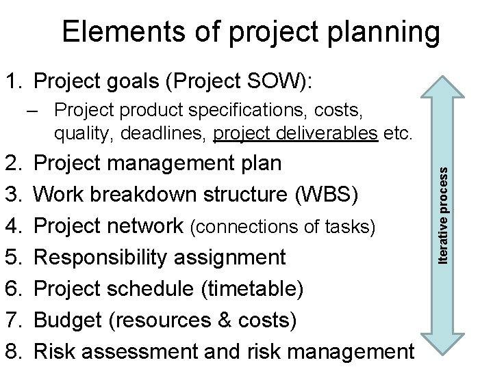 Elements of project planning 1. Project goals (Project SOW): 2. 3. 4. 5. 6.