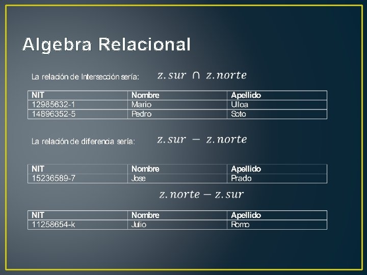 Algebra Relacional 