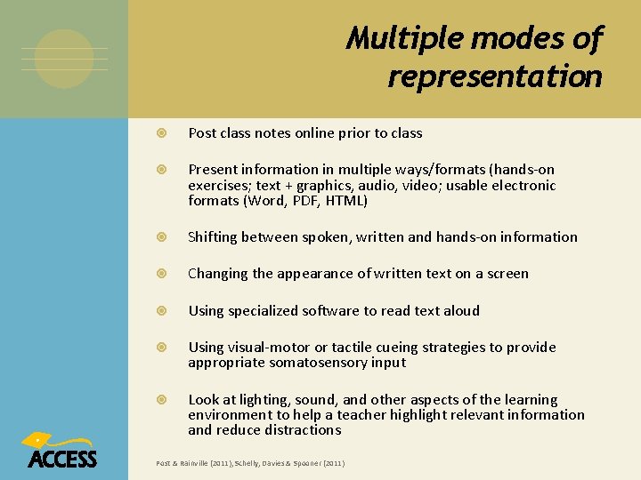 Multiple modes of representation Post class notes online prior to class Present information in