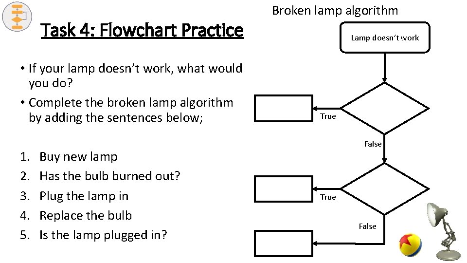 Task 4: Flowchart Practice • If your lamp doesn’t work, what would you do?