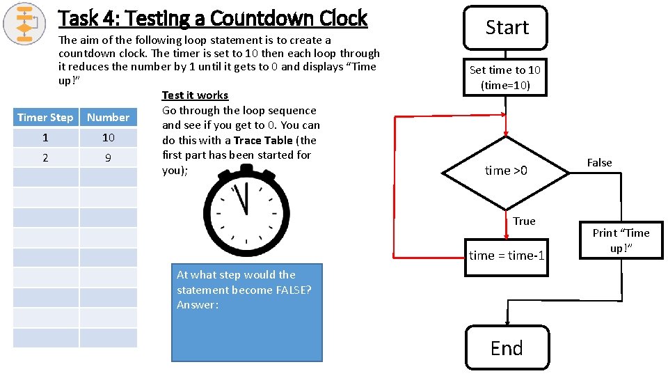 Task 4: Testing a Countdown Clock The aim of the following loop statement is