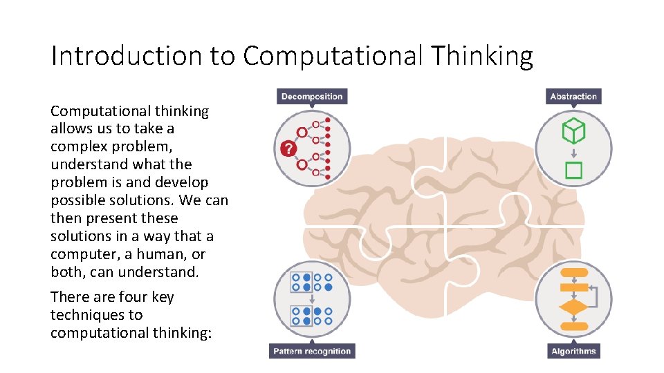 Introduction to Computational Thinking Computational thinking allows us to take a complex problem, understand