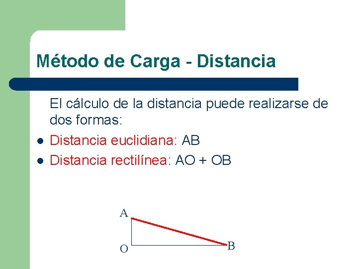 Método de Carga - Distancia l l El cálculo de la distancia puede realizarse