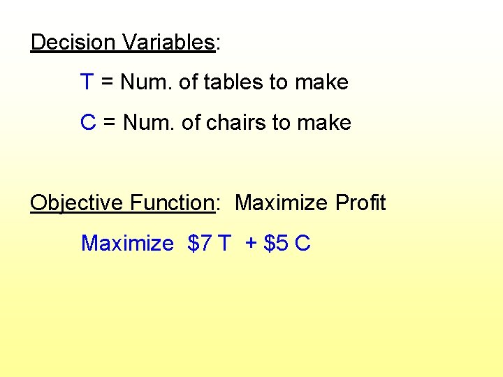 Decision Variables: T = Num. of tables to make C = Num. of chairs