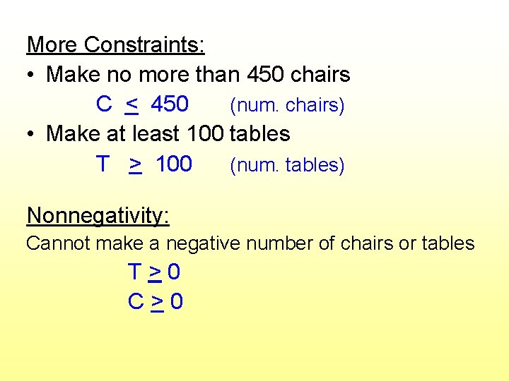 More Constraints: • Make no more than 450 chairs C < 450 (num. chairs)