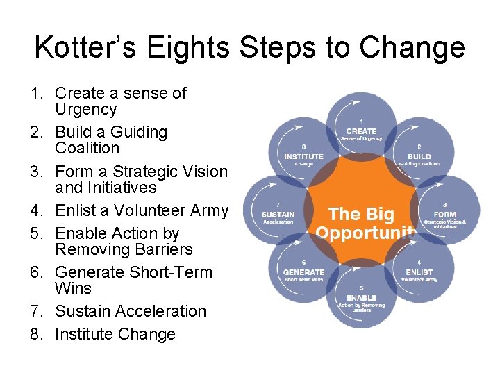 Kotter’s Eights Steps to Change 1. Create a sense of Urgency 2. Build a