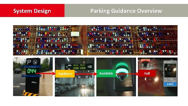System Design Parking Guidance Overview Guidance Available Full System Design Parking Guidance Overview Guidance Available Full