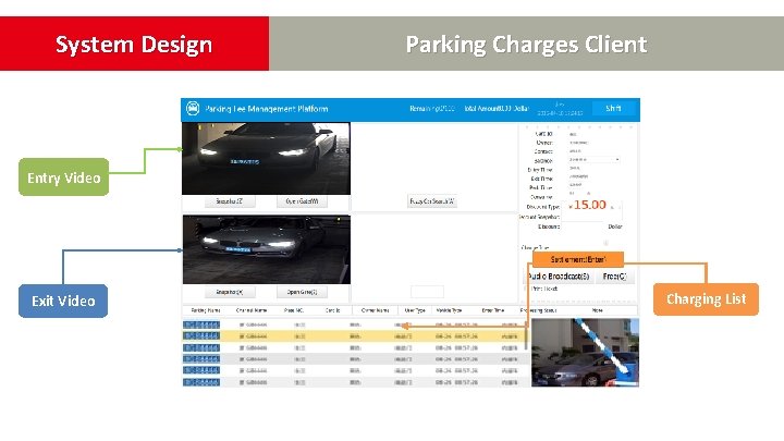 System Design Parking Charges Client Entry Video Exit Video Charging List System Design Parking Charges Client Entry Video Exit Video Charging List