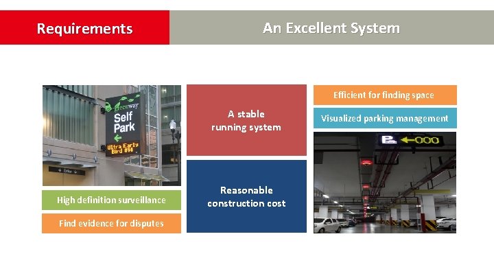 Requirements An Excellent System Efficient for finding space A stable running system High definition Requirements An Excellent System Efficient for finding space A stable running system High definition