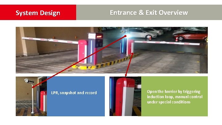 System Design LPR, snapshot and record Entrance & Exit Overview Open the barrier by System Design LPR, snapshot and record Entrance & Exit Overview Open the barrier by